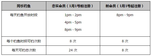 第11分钟，加的斯左侧角球机会，战术角球开出，亚历克斯-费尔南德斯接到队友回做送出传中，克里斯托弗-拉莫斯头球攻门顶偏了。